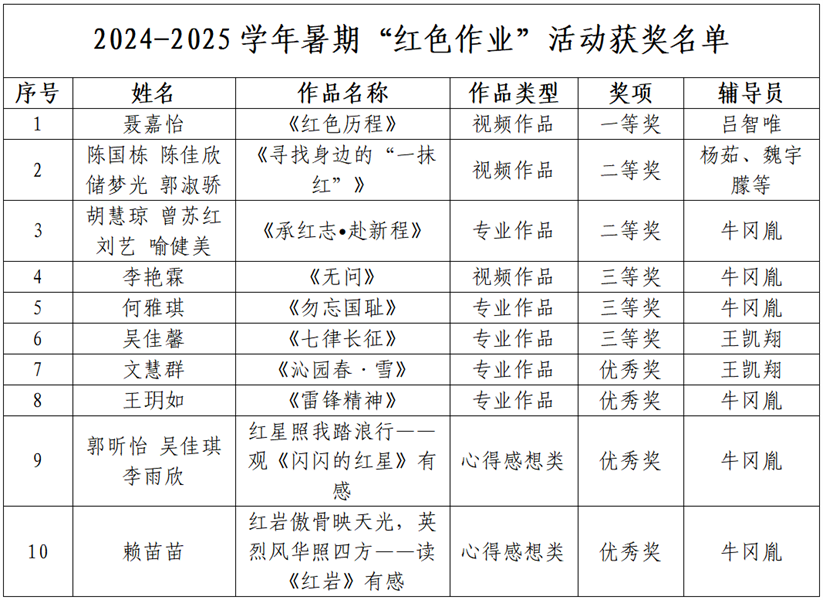 微信图片_2025-10-14_214453_931.png